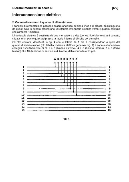 Diorami Modulari in Scala N - ASN - Amici Scala N