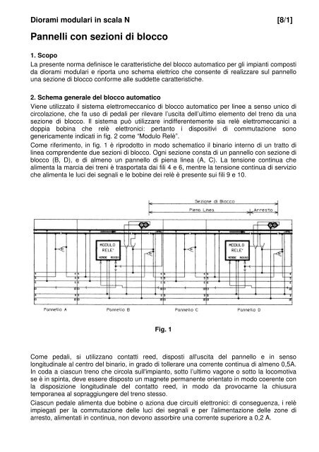Diorami Modulari in Scala N - ASN - Amici Scala N