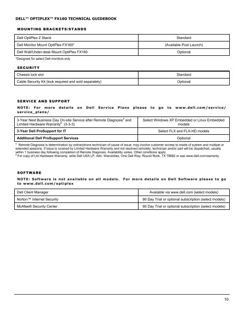 OptiPlex FX160 Technical Guidebook - Dell