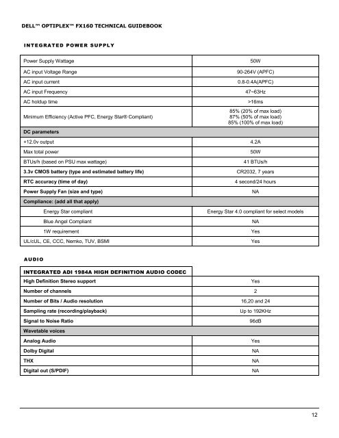 OptiPlex FX160 Technical Guidebook - Dell