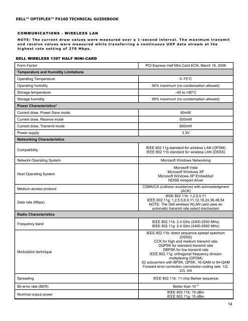 OptiPlex FX160 Technical Guidebook - Dell