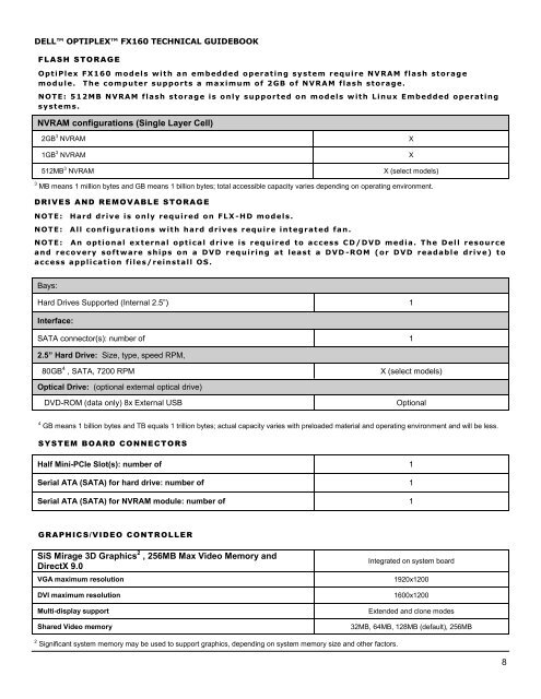 OptiPlex FX160 Technical Guidebook - Dell