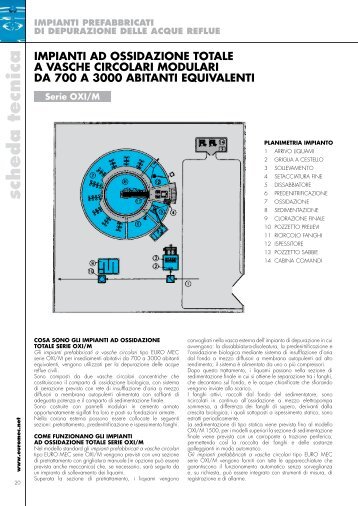 impianti ad ossidazione totale a vasche circolari modulari ... - Euromec