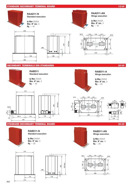 13 Media tensione NEW 2010 gb_01 Modulari ITA (1-37)