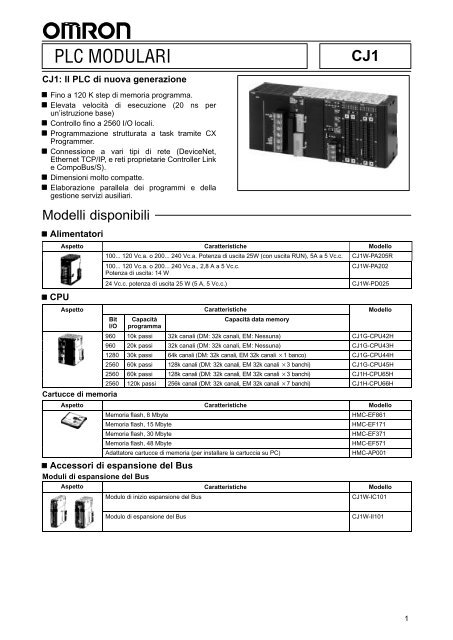 PLC MODULARI - Industriale Elettrica