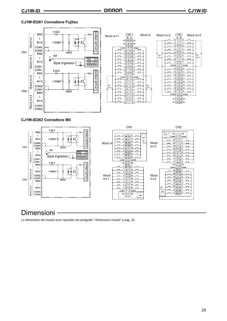 PLC MODULARI - Industriale Elettrica