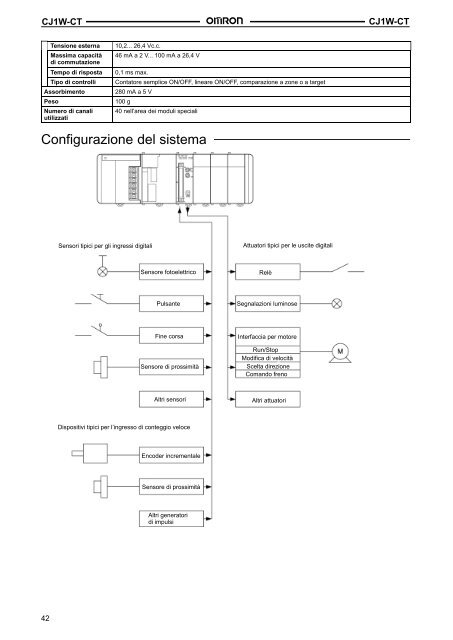 PLC MODULARI - Industriale Elettrica