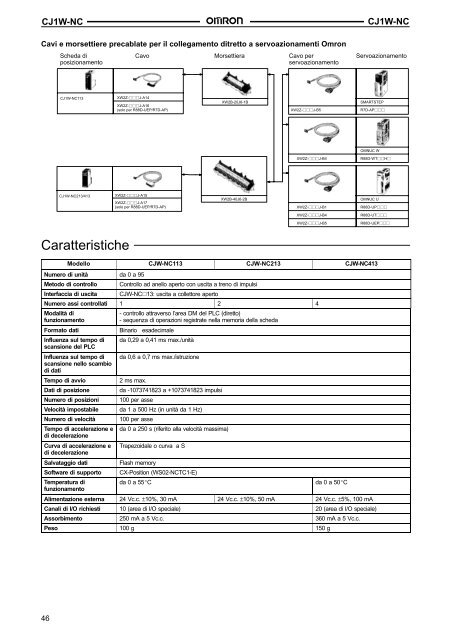 PLC MODULARI - Industriale Elettrica