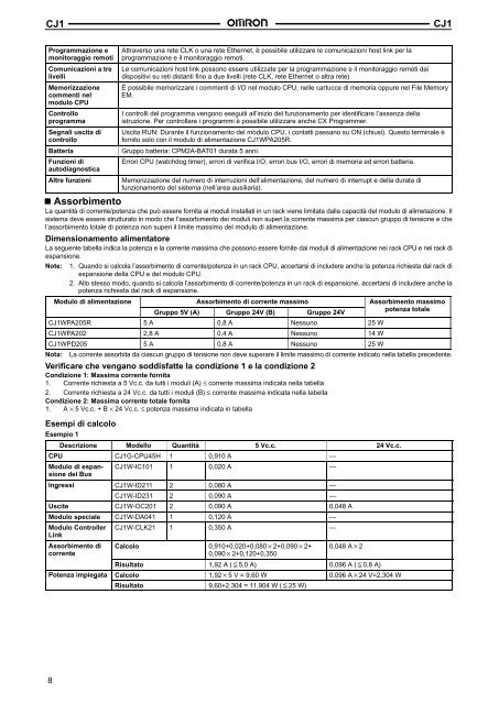 PLC MODULARI - Industriale Elettrica