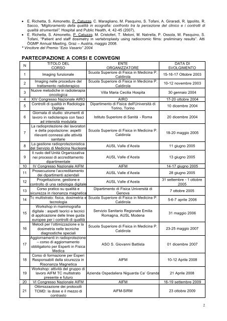 curriculum vitae - Azienda USL Valle d'Aosta