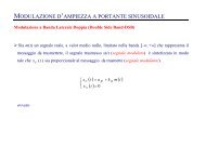 Modulazione a Banda Laterale Doppia - Comlab