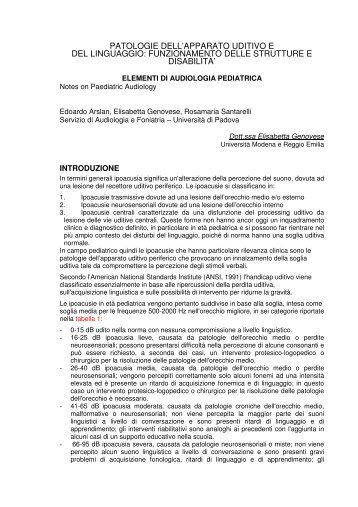 patologie dell'apparato uditivo e del linguaggio - cti Besta