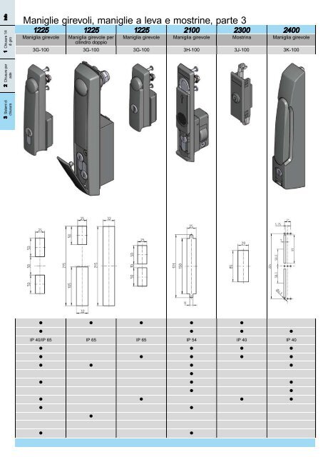 Sistemi di chiusura modulari - Catalogo generale - 2011 - EMKA ...