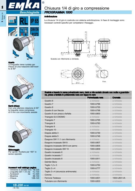 Sistemi di chiusura modulari - Catalogo generale - 2011 - EMKA ...