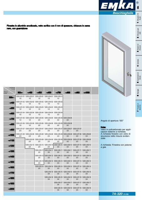 Sistemi di chiusura modulari - Catalogo generale - 2011 - EMKA ...