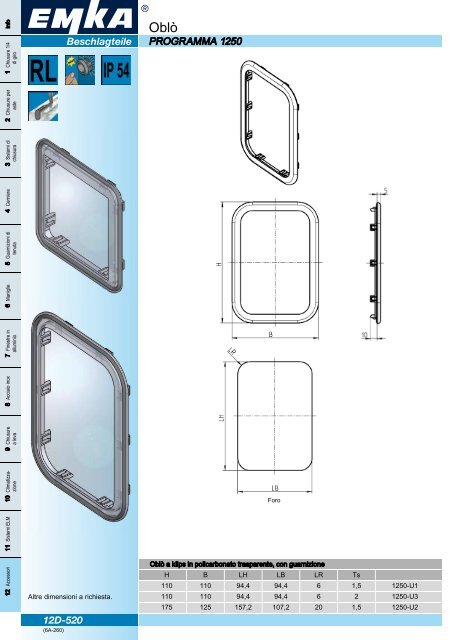 Sistemi di chiusura modulari - Catalogo generale - 2011 - EMKA ...