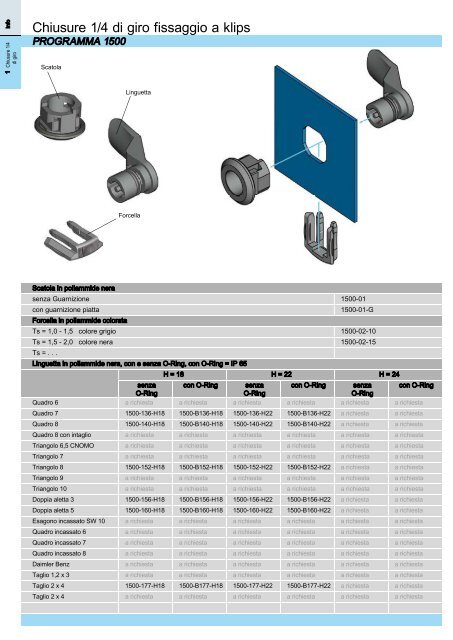 Sistemi di chiusura modulari - Catalogo generale - 2011 - EMKA ...