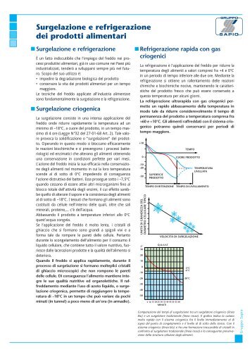 Surgelazione e refrigerazione dei prodotti alimentari - Gruppo Sapio