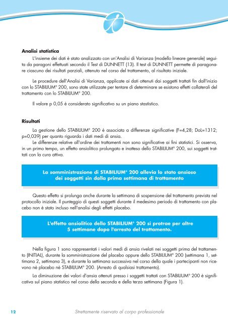 analisi dei risultati ottenuti con stabilium® 200 - Sulfaro