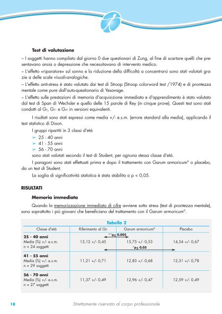 analisi dei risultati ottenuti con stabilium® 200 - Sulfaro