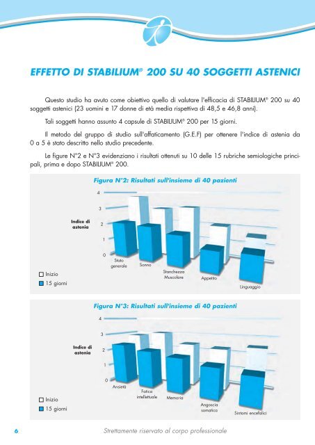 analisi dei risultati ottenuti con stabilium® 200 - Sulfaro