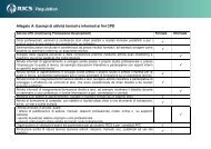 Allegato A: Esempi di attività formali e informali ai fini CPD - RICS