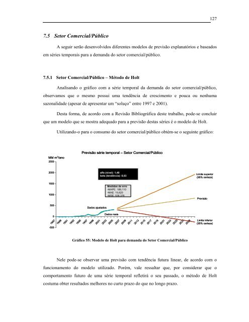 GUSTAVO MODENESI MODELO DE PREVISÃO DE ... - PRO - USP