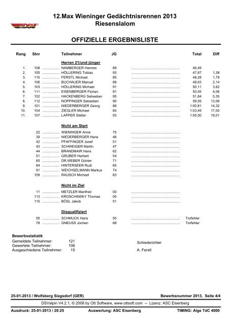 12.Max Wieninger Gedächtnisrennen 2013 Riesenslalom ...