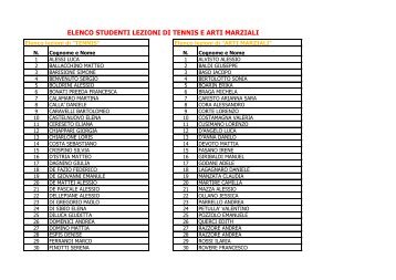 ELENCO STUDENTI: lezioni "Arti marziali" e "Tennis" - Facoltà di ...