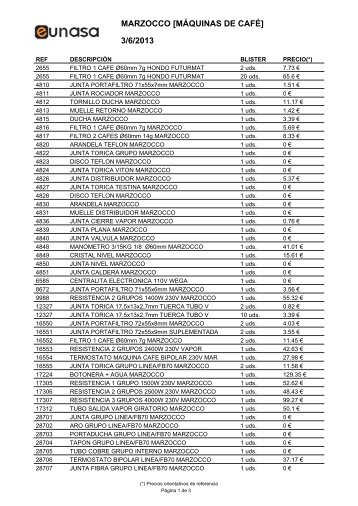 Lista de precios - Eunasa