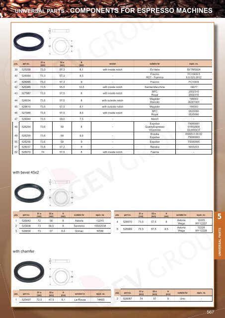 COMPONENTS FOR ESPRESSO MACHINES – UNIVERSAL PARTS