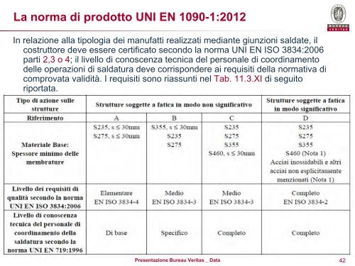 Scarica qui la presentazione - Bureau Veritas