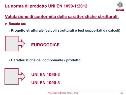 Scarica qui la presentazione - Bureau Veritas