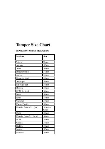 Tamper Size Chart - Bun Coffee