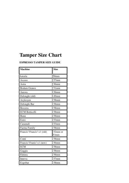 Tamper Size Chart - Bun Coffee