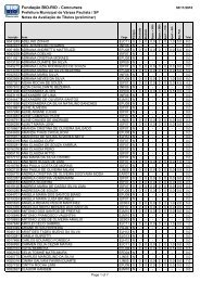 Notas da Avaliação de Títulos (preliminar) - Concursos - bio-rio