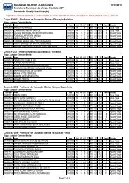 Resultado Final - Concursos - bio-rio