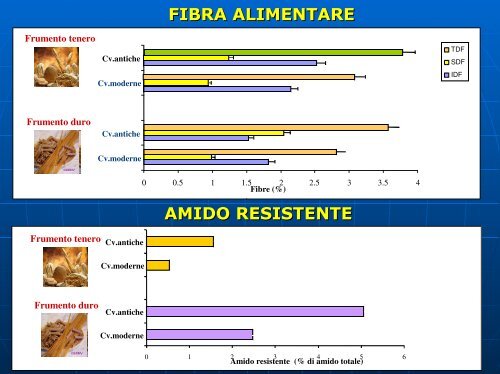 RISCONTRI MEDICI CEREALI VARIETA' ANTICHE - VenezianoGas