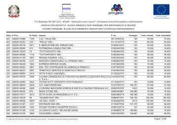 Generazioni verso - Regione Basilicata