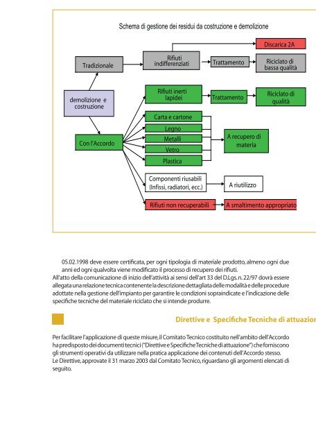 Ernesto Antonini e Vincenzo Donati (.pdf - 1304 Kb) - Provincia di ...