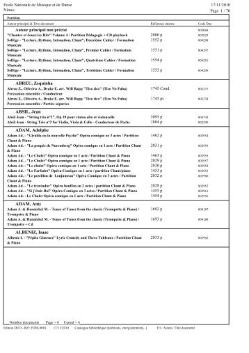 Partitions actuellement cataloguées sur ordinateur