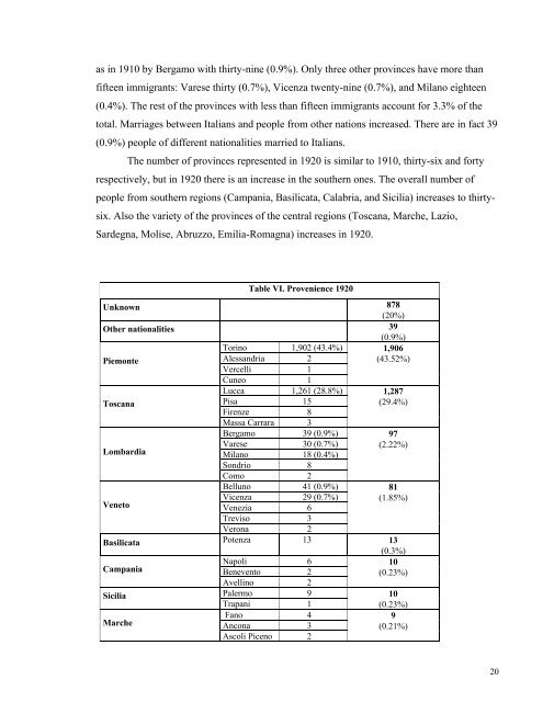 EXAMINING PATTERNS OF ITALIAN IMMIGRATION TO ...