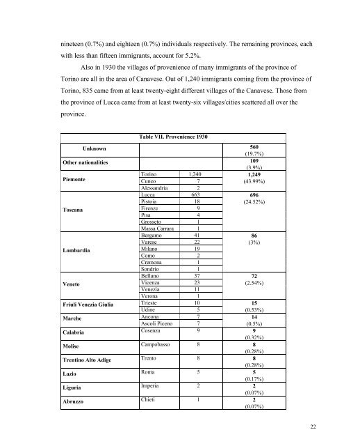 EXAMINING PATTERNS OF ITALIAN IMMIGRATION TO ...