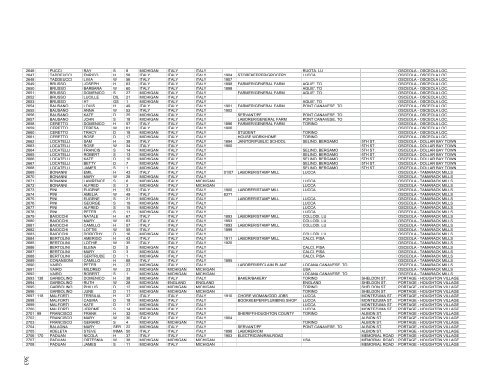 EXAMINING PATTERNS OF ITALIAN IMMIGRATION TO ...