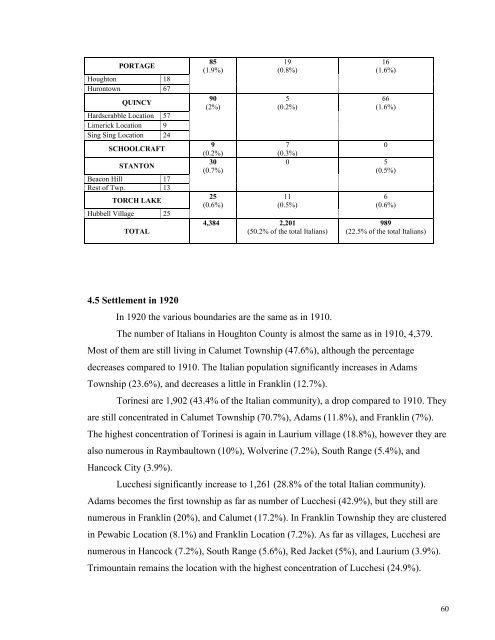 EXAMINING PATTERNS OF ITALIAN IMMIGRATION TO ...