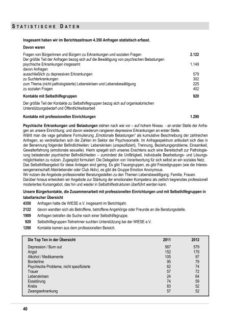 Sachbericht 2012 als PDF - bei der WIESE eV