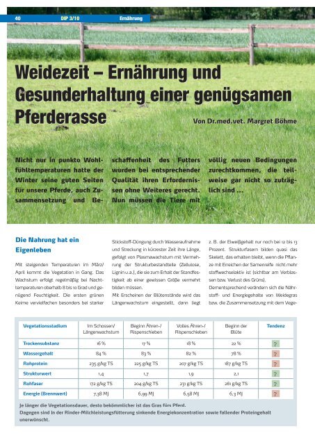 Weidezeit â ErnÃ¤hrung und Gesunderhaltung einer ... - IPZV