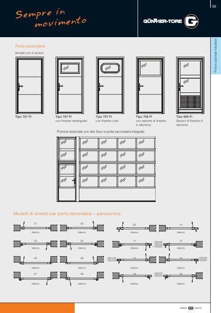 Portoni sezionali industriali - Gunther-Tore Romania