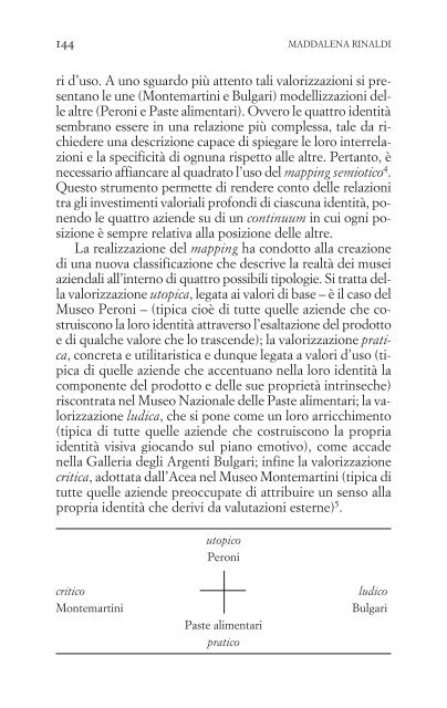 Scene del Consumo parte I.pdf - Isabella Pezzini