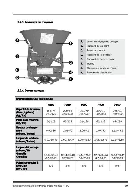 SPANDICONCIME CENTRIFUGO PORTATO MOD ... - Cosmosrl.com